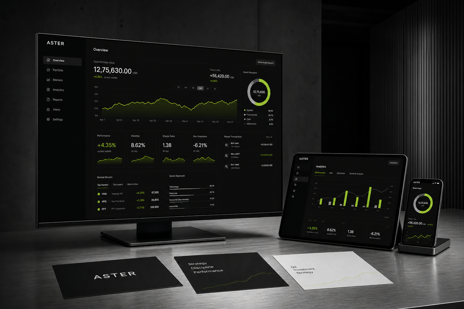 Xem case study Aster Finance